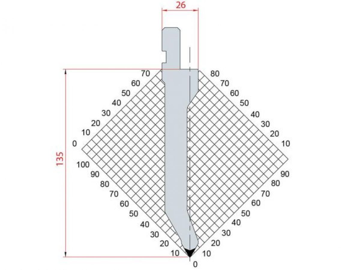Dao chấn 60º 1284. H=135, R= 0.8 Max T/m=70