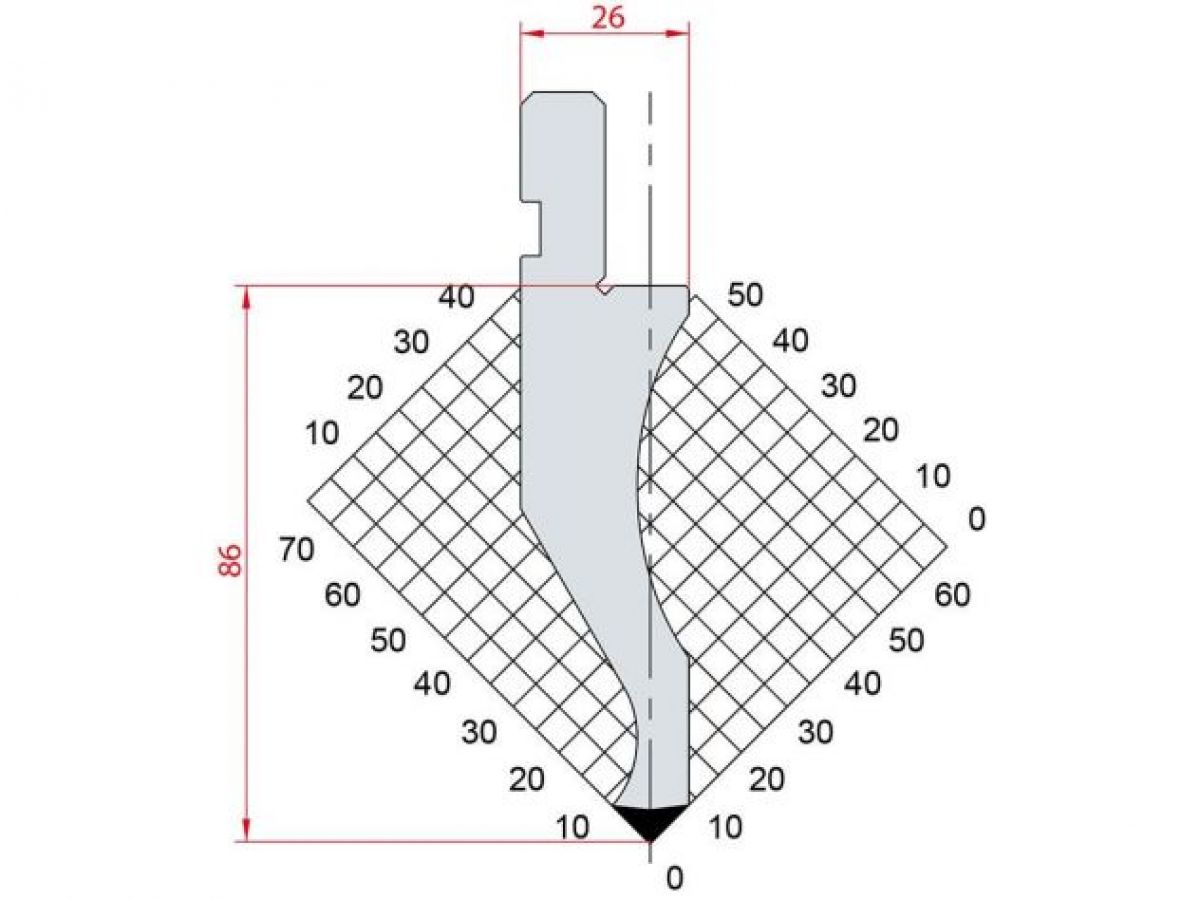 Dao chấn 90º 1021. H=86, R=0,8, Max T/m=100