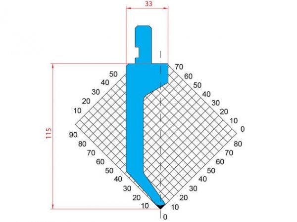Dao chấn 85º 1312. H=115, R=0,6 Max T/m=20