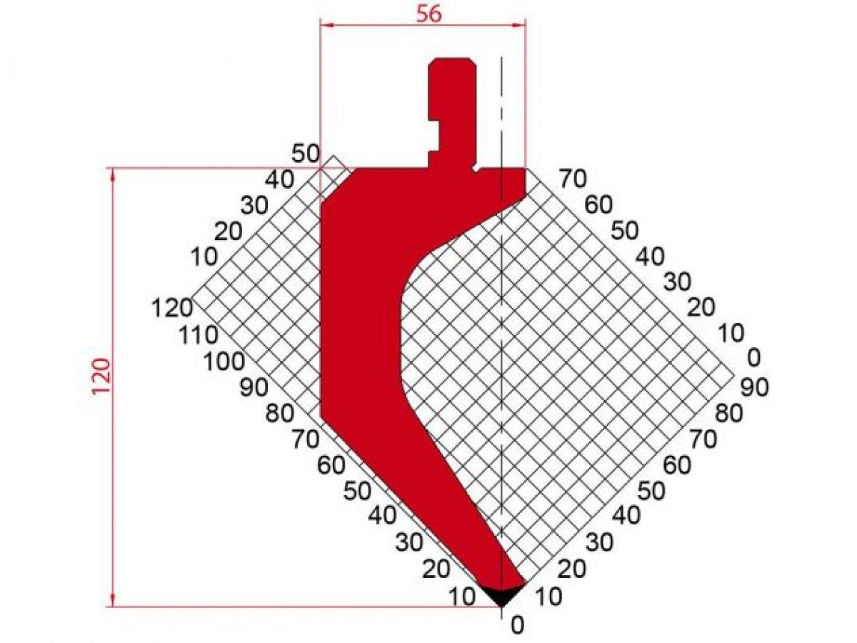 Dao chấn 90º 1060. H=120, R=0,8, Max T/m=50