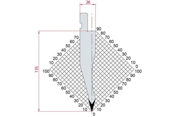 Dao chấn 30º 1052. H=135, R=0.5 Max T/m=50