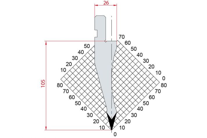 Dao chấn 30º 1055. H=105, R=0.5 Max T/m=50