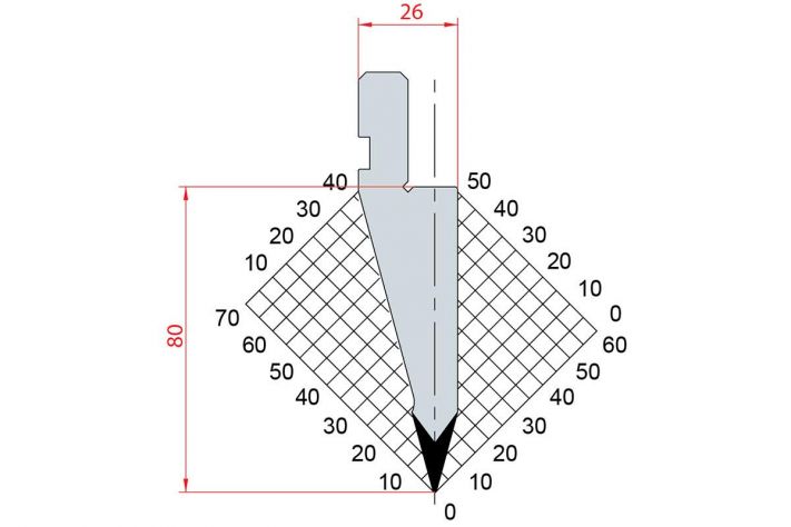 Dao chấn 30º 1056. H=80, R=0.5 Max T/m=100