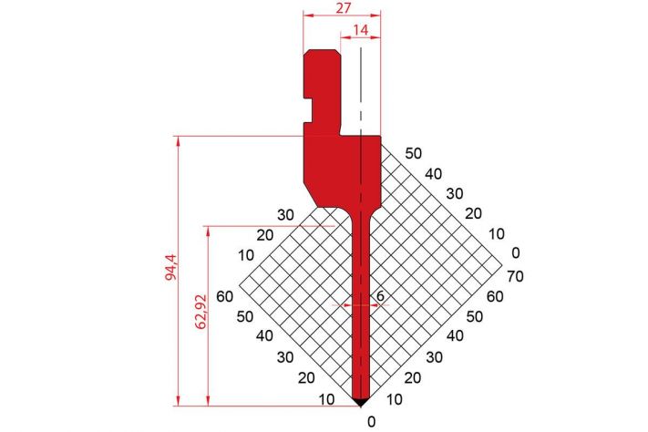 Dao chấn 90º 1083. H=94,4, R=0,6, Max T/m=50