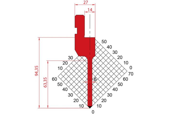 Dao chấn 88º 1270. H=94,35, R=0.25, Max T/m=50